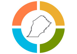 Climate Action Plan